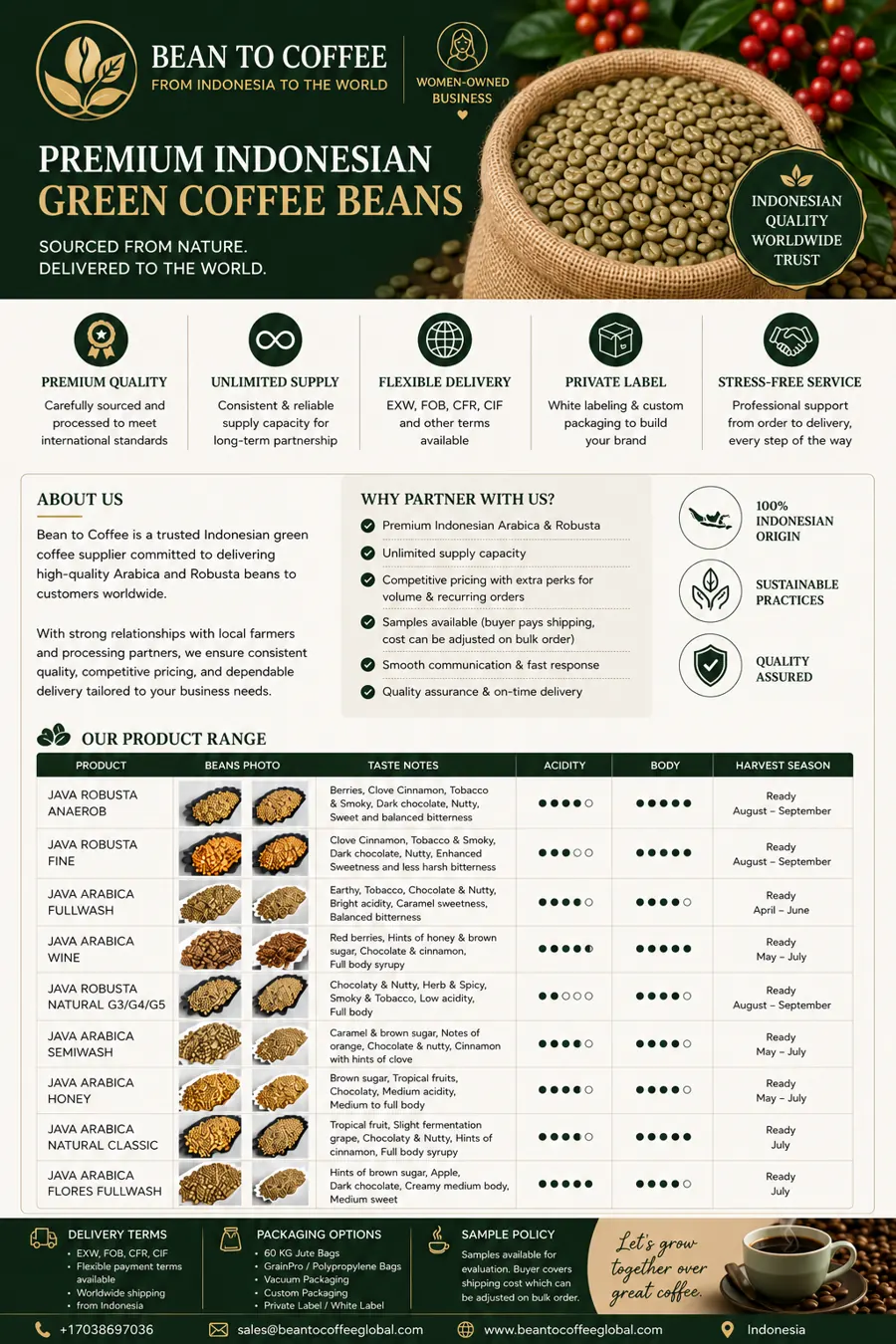 Bean to Coffee Global catalog preview